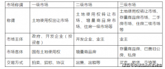 <b>华发姑苏院子(售楼处)华发姑苏院子售楼核心首页</b>